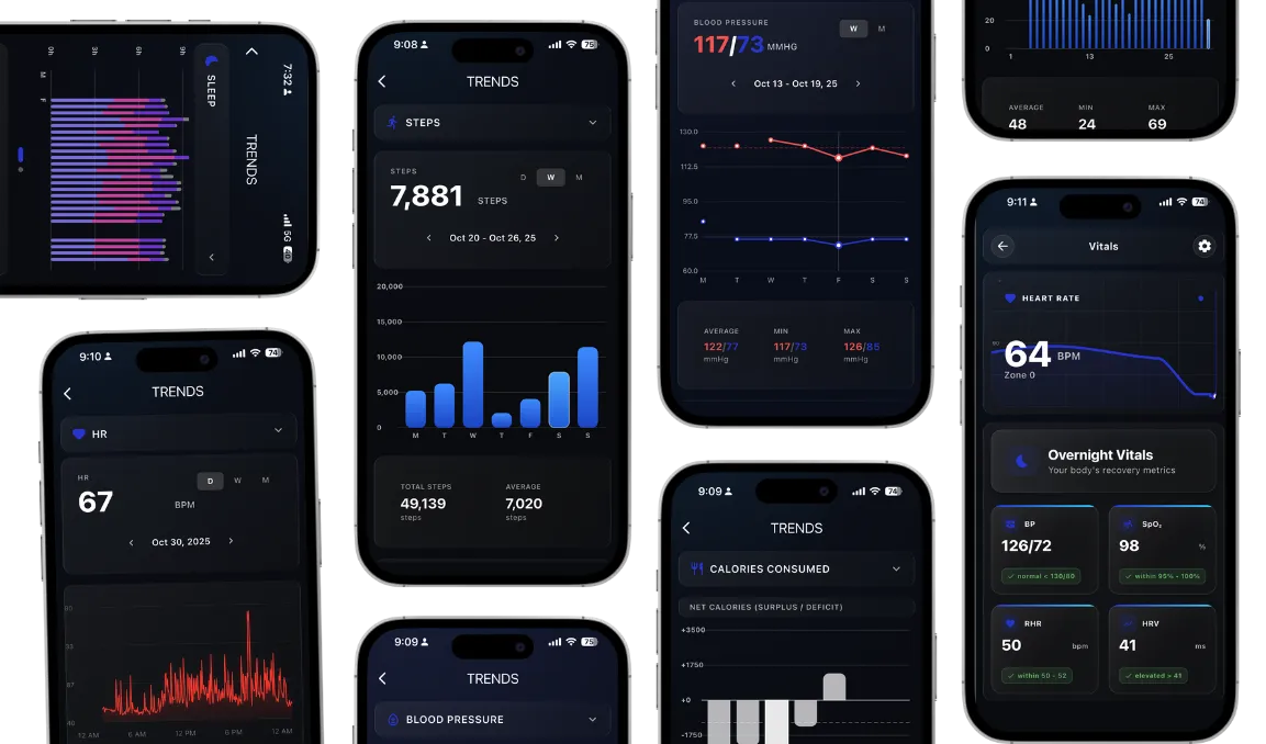 Always tracking vitals