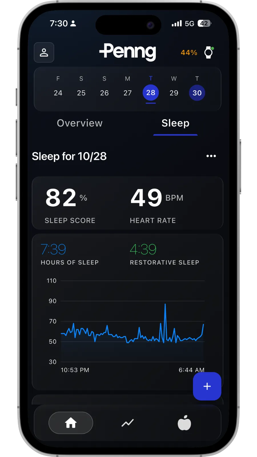 Auto Sleep Detection