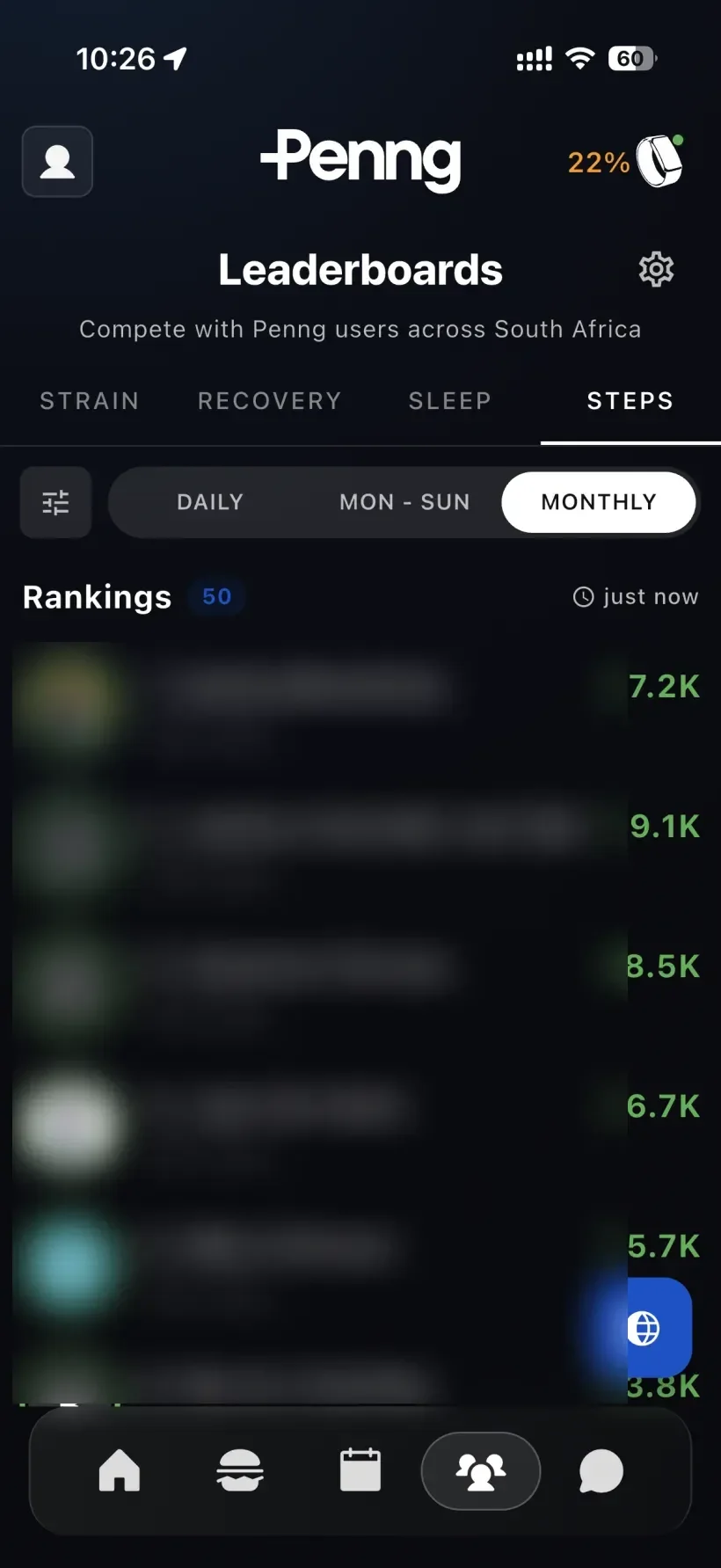 Penng Community steps leaderboard with identities obscured