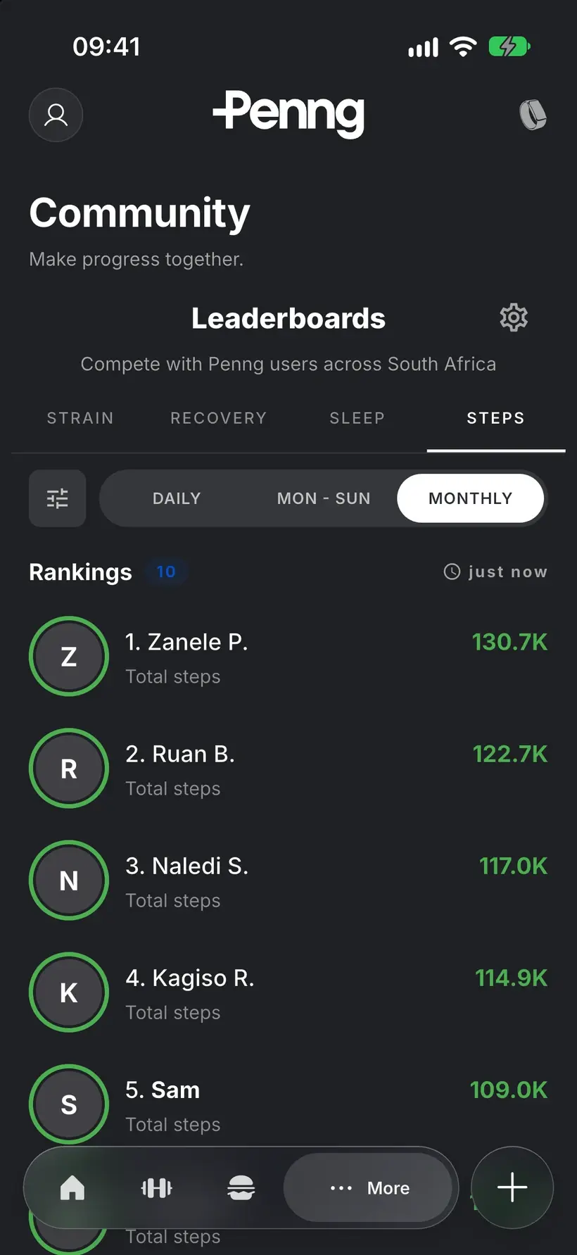 Example Penng Community monthly steps leaderboard with sample members
